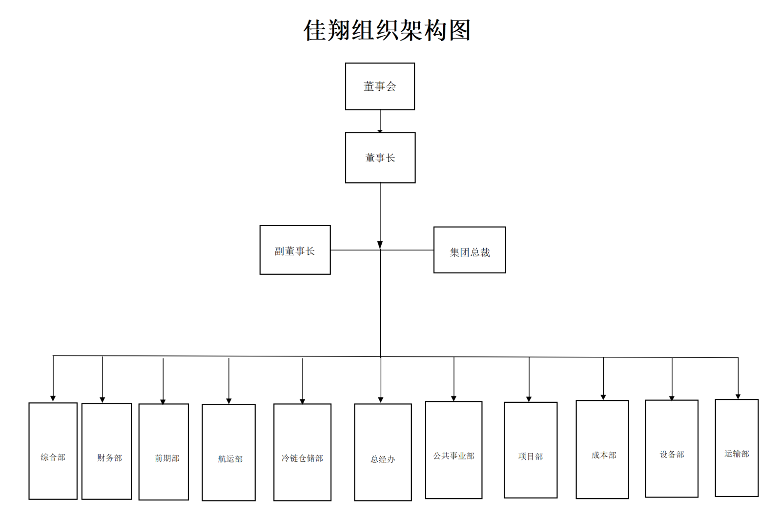 &#24320;&#20113;&#32593;&#39029;&#29256;&#39029;&#38754;&#30331;&#24405;&#45;&#24320;&#20113;&#40;&#20013;&#22269;&#41;